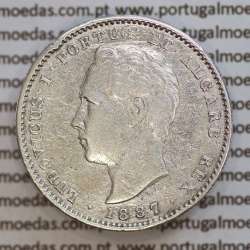200 réis 1887 prata D. Luis I, dois tostões prata 1887, World Coins Portugal KM 512