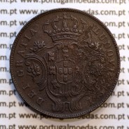 Açores, 5 Réis 1880 cobre  D. Luis I " cinco reis 1880 Açores", (BC+/MBC-), World Coins Azores KM 13