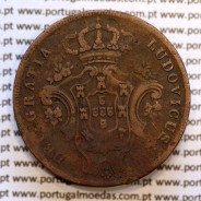 Açores, 10 Réis 1865 cobre  D. Luis I "dez reis 1865 Açores", (BC), World Coins Azores KM 14