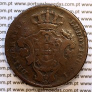 Açores, 10 Réis 1865 cobre  D. Luis I "dez reis 1865 Açores", (BC), World Coins Azores KM 14