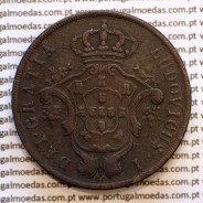 Açores, 20 Réis 1865 cobre  D. Luis I "Vinte réis 1865 Açores, Legenda sem pontos", (MBC-), World Coins Azores KM 15
