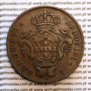 Açores, 20 Réis 1865 cobre  D. Luis I "Vinte réis 1865 Açores, Legenda com pontos", (MBC), World Coins Azores KM 15
