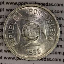 silver coin 1 Rupia 1935 of India Portuguese, World Coins India Portuguese KM 22