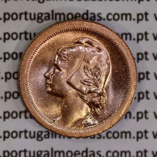 10 centavos 1924 Bronze, $10 dez centavos 1924 bronze Republica Portuguesa, (Bela/Soberba), World Coins Portugal  KM 573