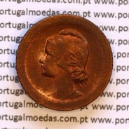 Portugal, minting error in 5 Centavos 1924 Bronze, five centavos 1924 ($05) Republica Portuguesa, World Coins Portugal KM 572