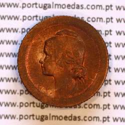 Portugal, minting error in 5 Centavos 1924 Bronze, five centavos 1924 ($05) Republica Portuguesa, World Coins Portugal KM 572