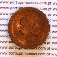 Defeito de cunhagem em 5 Centavos 1924 Bronze, cinco centavos 1924 ($05) Republica Portuguesa, World Coins Portugal KM 572