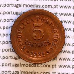 Portugal, minting error in 5 Centavos 1924 Bronze, five centavos 1924 ($05) Republica Portuguesa, World Coins Portugal KM 572