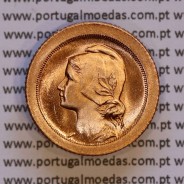 Portugal, 5 Centavos 1927 Bronze, Five Cents 1927 ($05) Portuguese Republic, (BU/UNC), World Coins Portugal KM 572