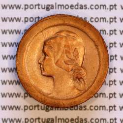 5 Centavos 1924 Bronze, cinco centavos 1924 ($05) Republica Portuguesa, (MBC+/Bela-), World Coins Portugal KM 572