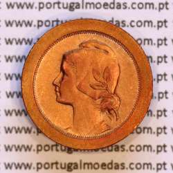 Portugal, 5 centavos 1924 bronze of Portuguese Republic, (VF+), World Coins Portugal KM 572