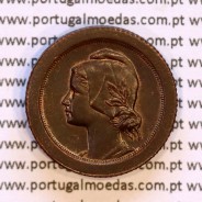 Portugal coin 5 centavos 1924 bronze of Portuguese Republic, (XF), World Coins Portugal KM 572