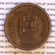 India coin of 1 tanga 1934 Bronze of India Portuguese, (VF+), World Coins India Portuguese KM 19
