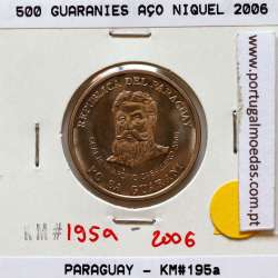 Paraguay, 500 Guaranies 2006 Nickel Steel, (UNC), World Coins Paraguay KM 195a