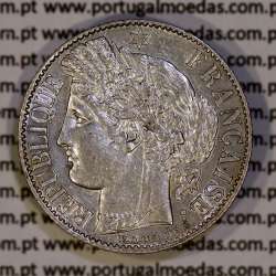 200 réis 1888 silver D. Carlos I, law of July 30 1891, 1 Franco 1888 of France, authorized to circulate for 200 réis in Portugal
