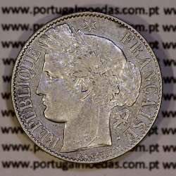 200 réis 1888 silver D. Carlos I, law of July 30 1891, 1 Franco 1888 of France, authorized to circulate for 200 réis in Portugal