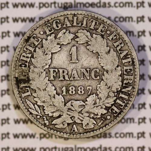 200 réis 1887 silver D. Carlos I, law of July 30 1891, 1 Franco 1887 of France, authorized to circulate for 200 réis in Portugal