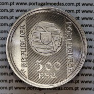 Portugal, silver coin of 500 Escudos 1996 150th Anniversary of the Bank of Portugal, World Coins Portugal KM 702b