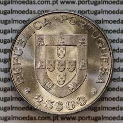 Portugal, Set copper-nickel coins, 25 Escudos and 100 Escudos 1981 of International Year of Disabled People, KM624 and KM625 b