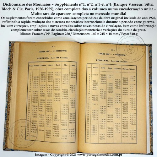 Dictionnaire des Monnaies – Obra completa, n°1 a n°4 (Banque Vasseur, Paris, 1926-1929), encadernados, Muito Raro7