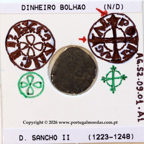 Dinheiro bolhão de D. Sancho II (1223–1248) – Incografia dos escudetes em cruz (Anverso) – Ref. MQ.1D.AG.S2.09.01.A1-A4