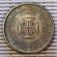 1000 Réis 1898 prata D. Carlos I – (MBC+/Bela) – Reverso – Ref. MQ.4D.AG.C1.14.01.A9