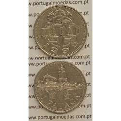 Macau 1 Pataca 1992 Cuproníquel, Macao Portuguese Colony 1 Pataca 1992, (MBC+), Ex-Colónia Macau, World Coins Macao KM 57